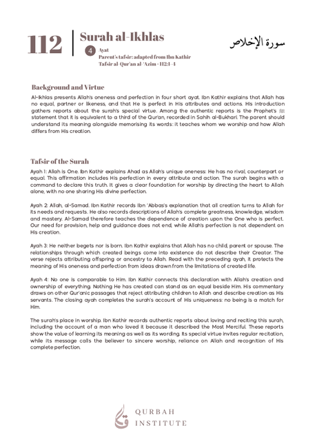 Surah al-Ikhlas: full parent tafsir page
