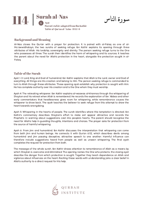 Surah al-Nas: full parent tafsir page