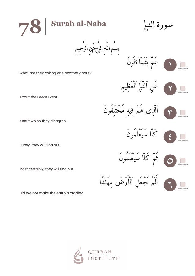 Surah al-Naba, page 3: Arabic, English meanings and memorisation boxes
