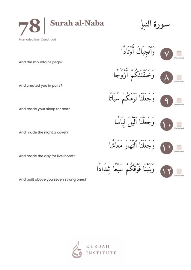 Surah al-Naba, page 4: Arabic, English meanings and memorisation boxes