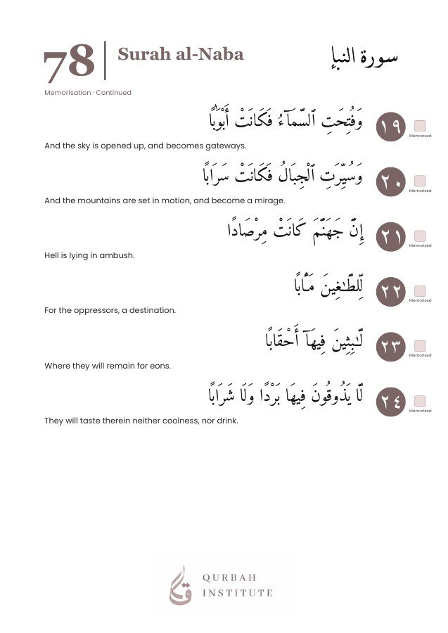 Surah al-Naba, page 6: Arabic, English meanings and memorisation boxes