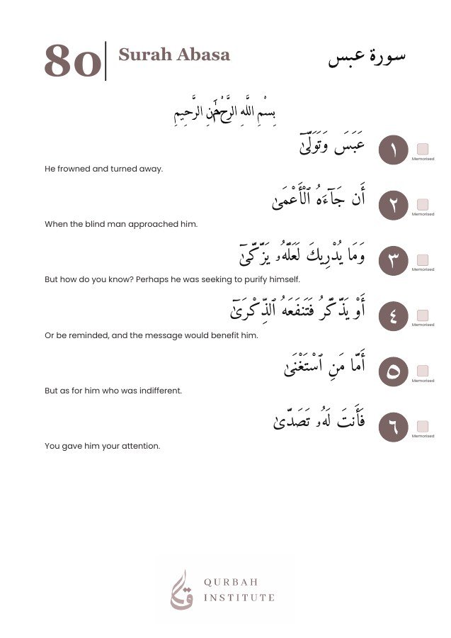 Surah Abasa, page 3: Arabic, English meanings and memorisation boxes
