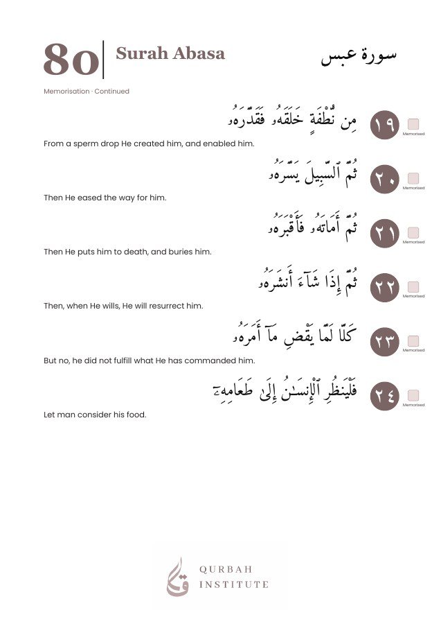 Surah Abasa, page 6: Arabic, English meanings and memorisation boxes