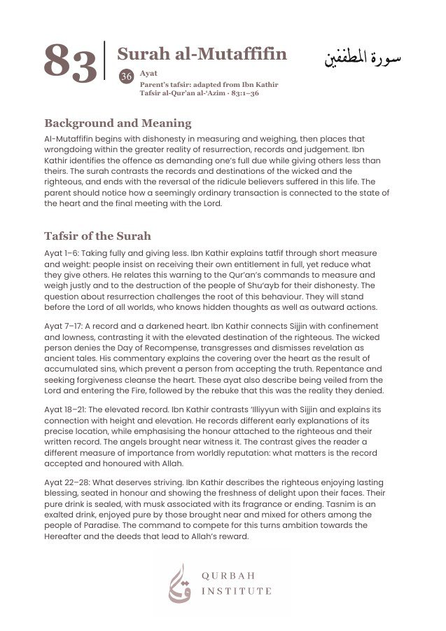 Surah al-Mutaffifin: full parent tafsir page