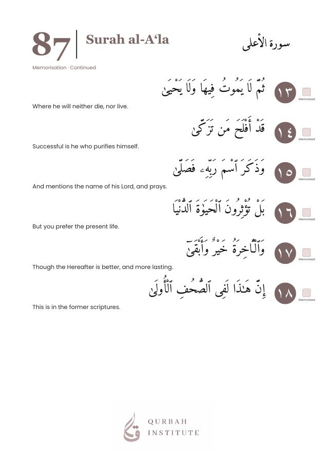 Surah al-A‘la, page 5: Arabic, English meanings and memorisation boxes