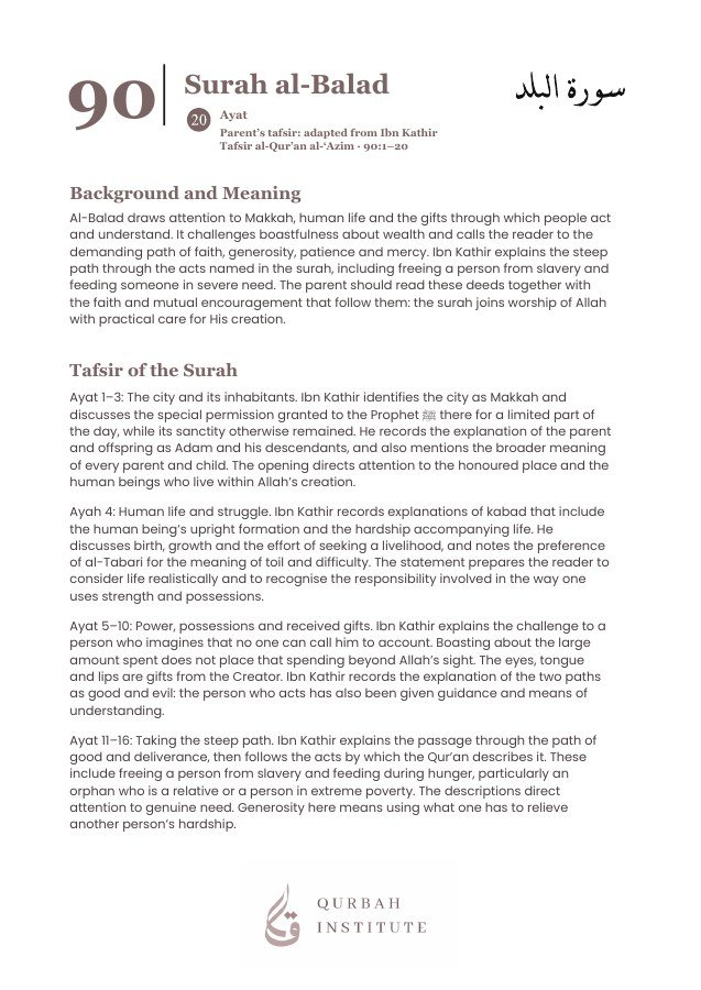Surah al-Balad, page 1: parent tafsir
