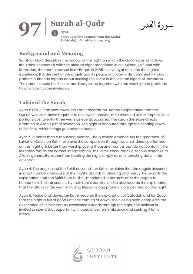 Surah al-Qadr: full parent tafsir page